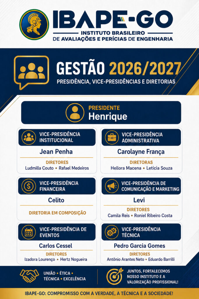 IBAPE-GO apresenta a composição da Gestão 2026/2027

O Instituto Brasileiro de Avaliações e Perícias de Engenharia de Goiás – IBAPE-GO apresenta a composição de sua Presidência, Vice-Presidências e Diretorias para a Gestão 2026/2027.

Sob a presidência de Henrique, a nova estrutura organizacional reúne profissionais comprometidos com o fortalecimento institucional, a valorização da Engenharia de Avaliações e Perícias, o aprimoramento técnico e a ampliação da participação do Instituto junto aos profissionais, às instituições públicas e privadas e à sociedade.

A Gestão 2026/2027 está organizada da seguinte forma:

Presidência
Henrique

Vice-Presidência Institucional
Jean Penha
Diretores: Ludmilla Couto e Rafael Medeiros

Vice-Presidência Administrativa
Carolayne França
Diretoras: Hellora Macena e Letícia Souza

Vice-Presidência Financeira
Celito
Diretoria em composição

Vice-Presidência de Comunicação e Marketing
Levi
Diretores: Camila Reis e Roniel Ribeiro Costa

Vice-Presidência de Eventos
Carlos Cessel
Diretores: Izadora Lourenço e Hertz Nogueira

Vice-Presidência Técnica
Pedro Garcia Gomes
Diretores: Antônio Arantes Neto e Eduardo Barrilli

A nova gestão terá como diretrizes o rigor técnico, a atuação ética, a transparência administrativa e o desenvolvimento de ações voltadas à capacitação, à integração profissional e à disseminação de conhecimentos relacionados às avaliações, perícias, inspeções e demais atividades da engenharia diagnóstica.

Também serão priorizados o fortalecimento do relacionamento institucional, a realização de eventos técnicos, a ampliação da comunicação com os associados e a sociedade, bem como o incentivo à aplicação das normas técnicas e das boas práticas profissionais.

Com união, responsabilidade e participação coletiva, a Gestão 2026/2027 assume o compromisso de ampliar a representatividade do IBAPE-GO e contribuir para uma Engenharia cada vez mais qualificada, confiável e comprometida com o interesse da sociedade.

IBAPE-GO — compromisso com a verdade, a técnica e a sociedade.